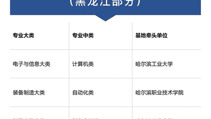 K12网课价格波动背后的真相